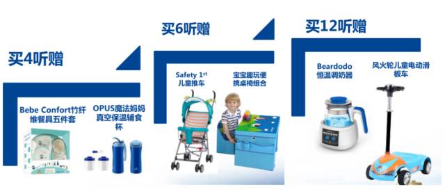 美素佳儿巨惠倒计时仅剩1天，电动调奶器同步放送，错过再等一年！